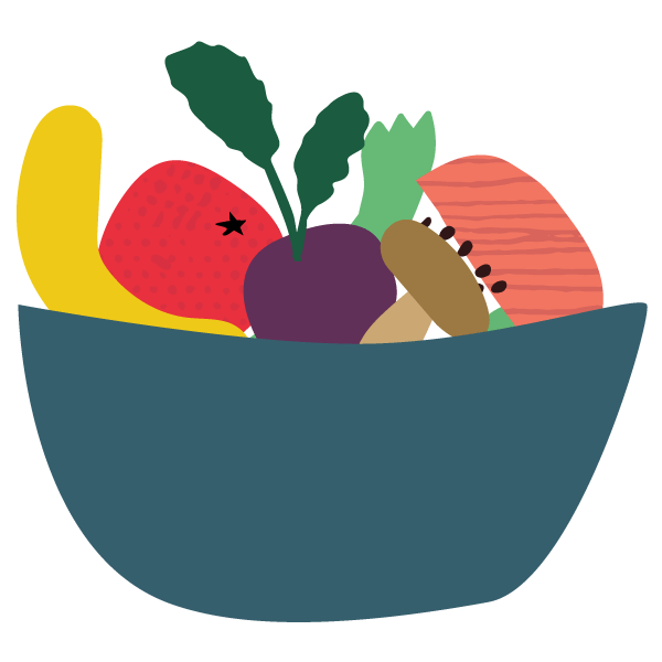 FoodSHIFT2030 graphic