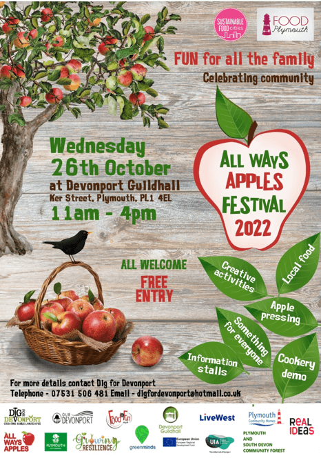 All Ways Apples Festival Poster