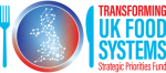 UK Food Systems Logo