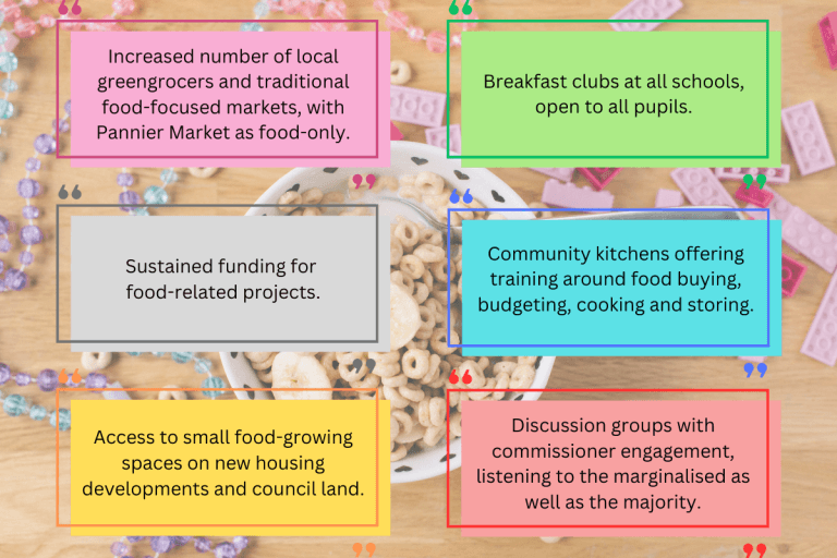 Learnings from the Best Food Forward People's Assembly Food Plymouth