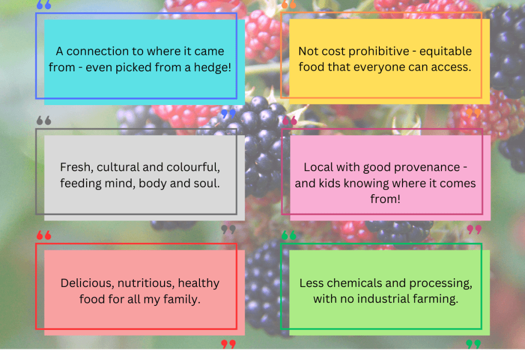 What good food means to participants